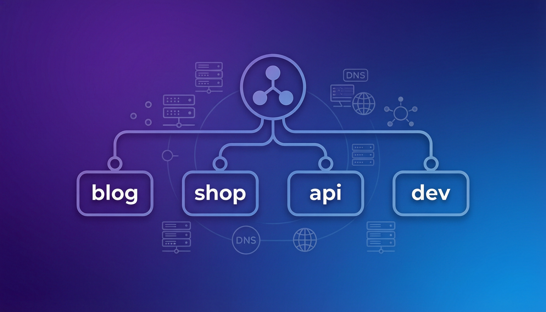 
          A systematic guide to subdomain mechanics, use cases, and architectural design strategies — covering best practices from personal blogs to large-scale enterprise setups
        